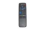 Пульт дистанционного управления Philips RC7953