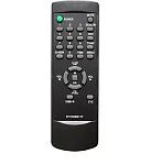 Пульт дистанционного управления LG 6710V00017F