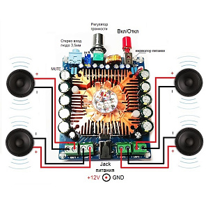 BM2043pro Усилитель НЧ 4х80 Вт (TDA7850)